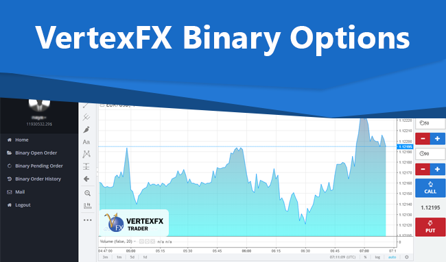 VertexFX Beta Launched